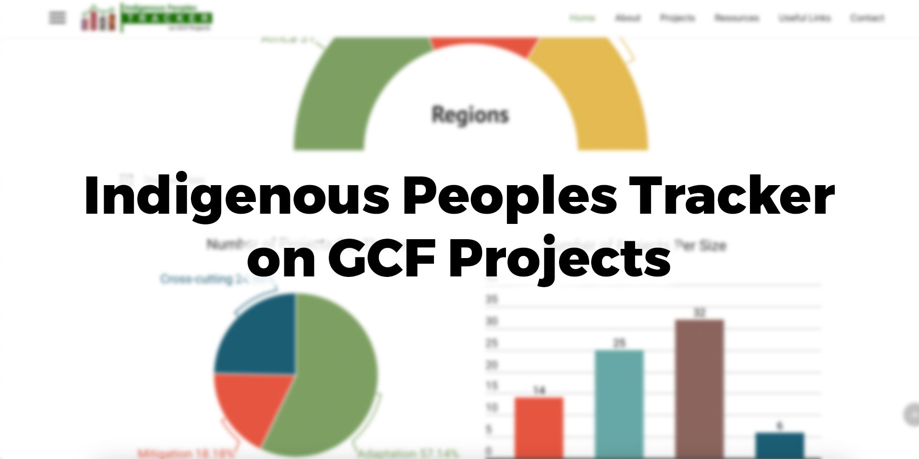 Indigenous Peoples Tracker on GCF Projects