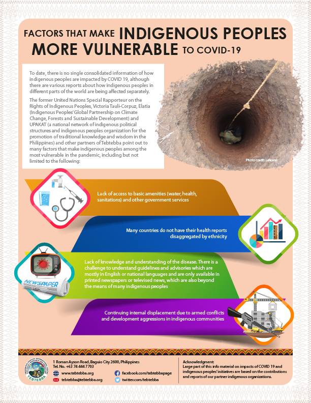 covid19 and ips 4